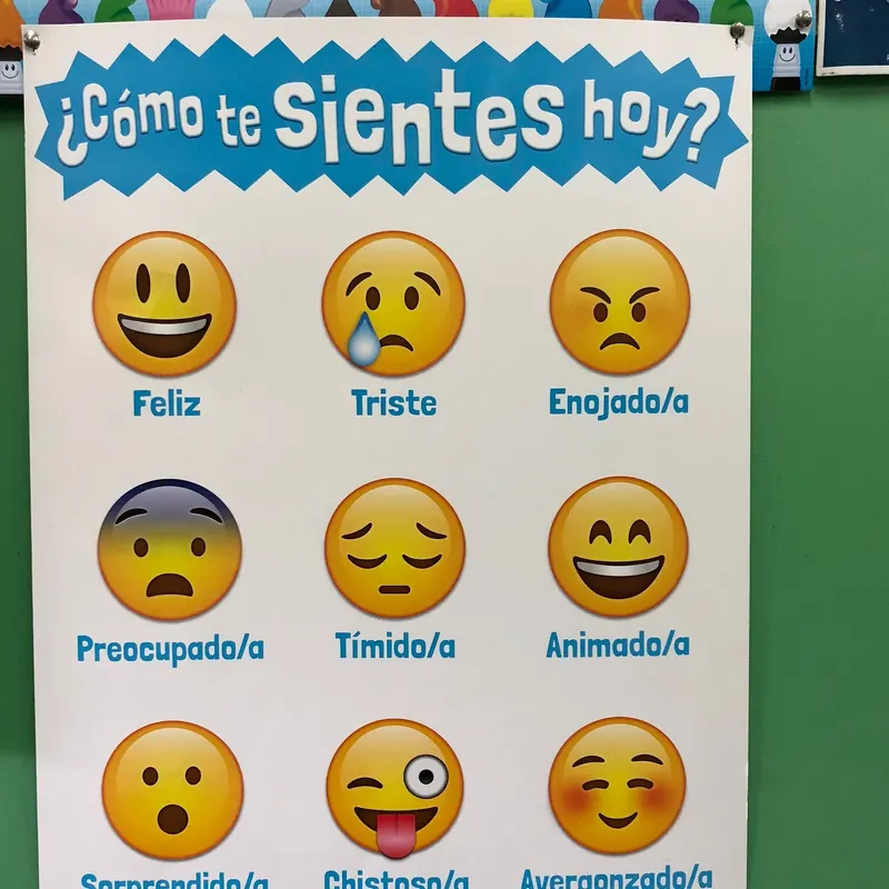 A classroom poster titled ¿Cómo te sientes hoy? with emoji faces labeled feliz, triste, enojado/a and more.