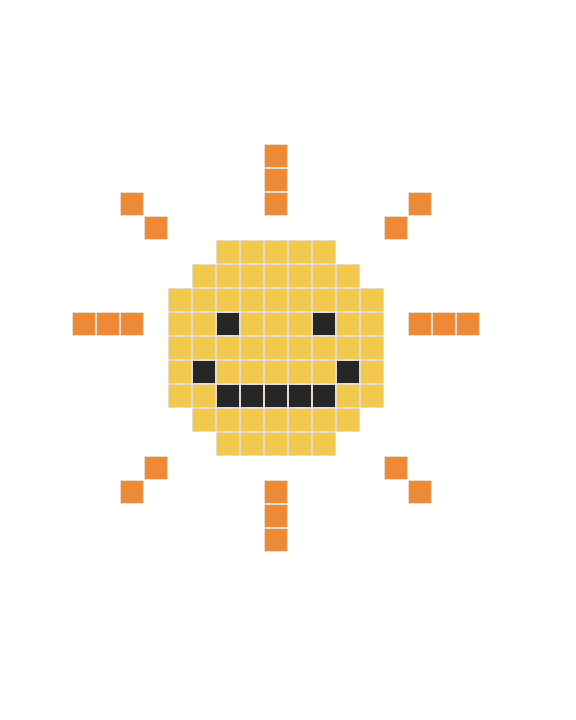 Answer: sun